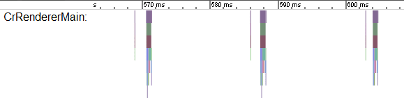 Parecen tres fotogramas de ejecución.