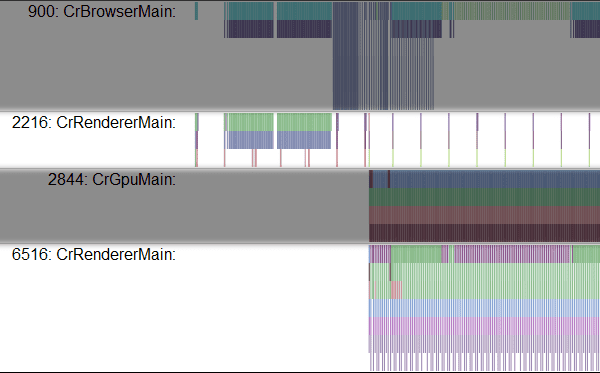 Simple tracing result highlighted