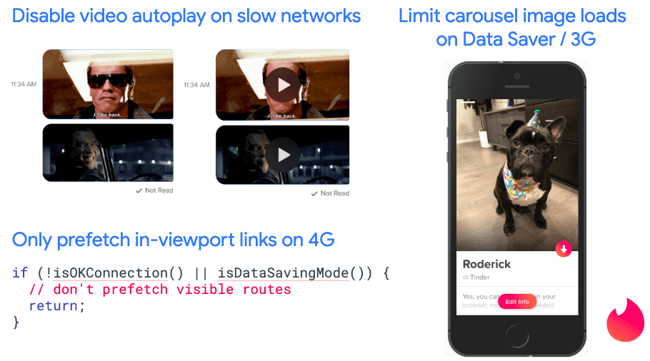 A screenshot of two versions of Tinder chat: with autoplaying video and with a video with play button overlay. A screenshot of a Tinder profile with caption 'Limit carousel images on Data Saver or 3G'. A code snippet for prefetching in-viewport videos only on 4G.