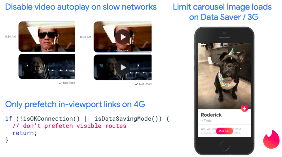 Uma captura de tela de duas versões do chat do Tinder: com um vídeo de reprodução automática e um com um botão de reprodução sobreposto. Uma captura de tela de um perfil do Tinder com a legenda &quot;Limitar imagens do carrossel no Economizador de dados ou 3G&quot;. Um snippet de código para fazer precarga de vídeos no viewport somente em 4G.
