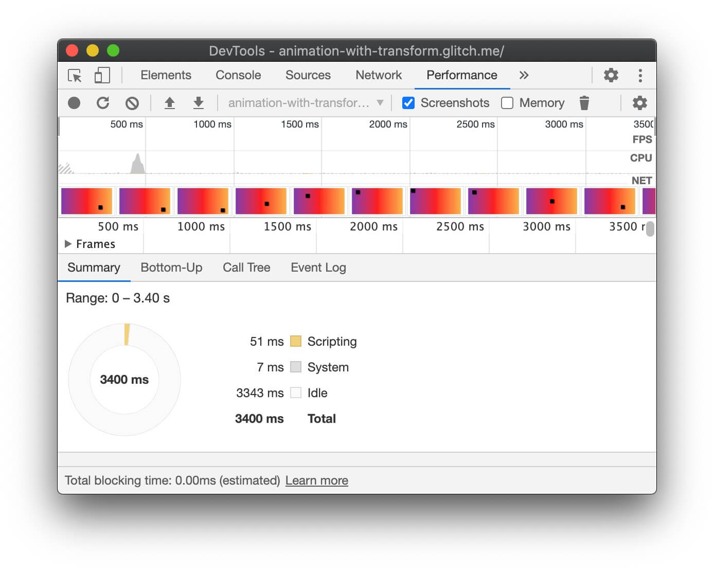 Im Bereich „Zusammenfassung“ werden für Rendering und Painting Nullwerte angezeigt.