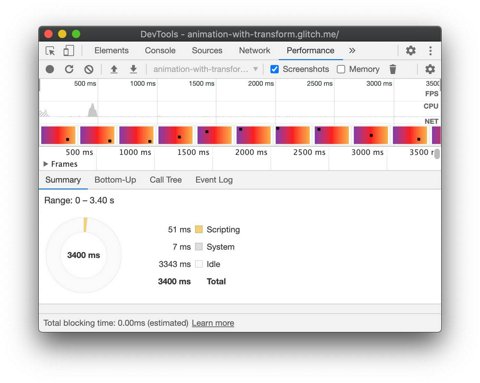 How to create high-performance CSS animations | Articles | web.dev
