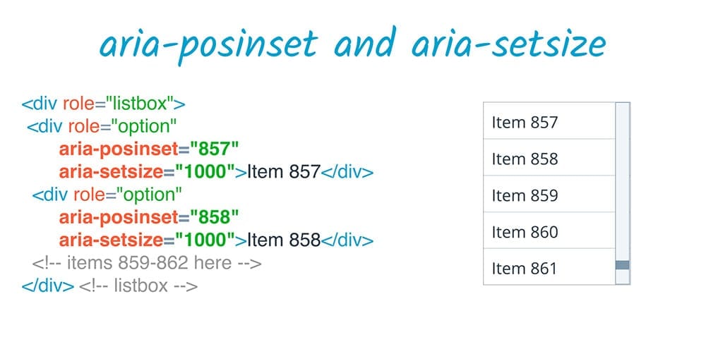 Utilizzo di aria-posinset e aria-setsize per stabilire una relazione in un elenco.