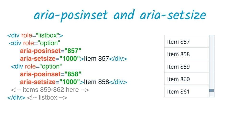 Usar aria-posinset e aria-setsize para estabelecer uma relação em uma lista.