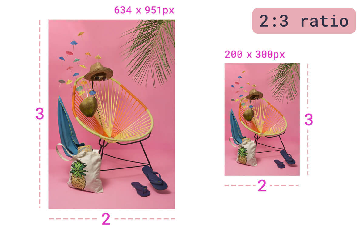 Duas imagens com a mesma proporção. Um tem 634 x 951 px, enquanto o outro tem 200 x 300 px. Ambas têm proporção de 2:3.