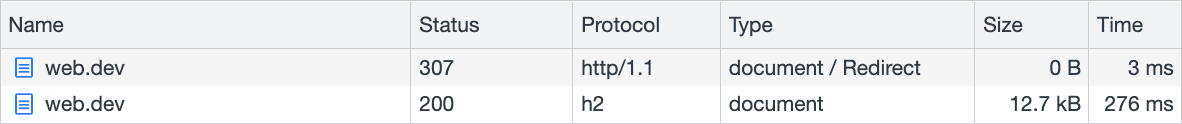 A 307 internal redirect from HTTP to HTTPS, triggered by an HSTS header. The 307 redirect only takes 2 milliseconds.