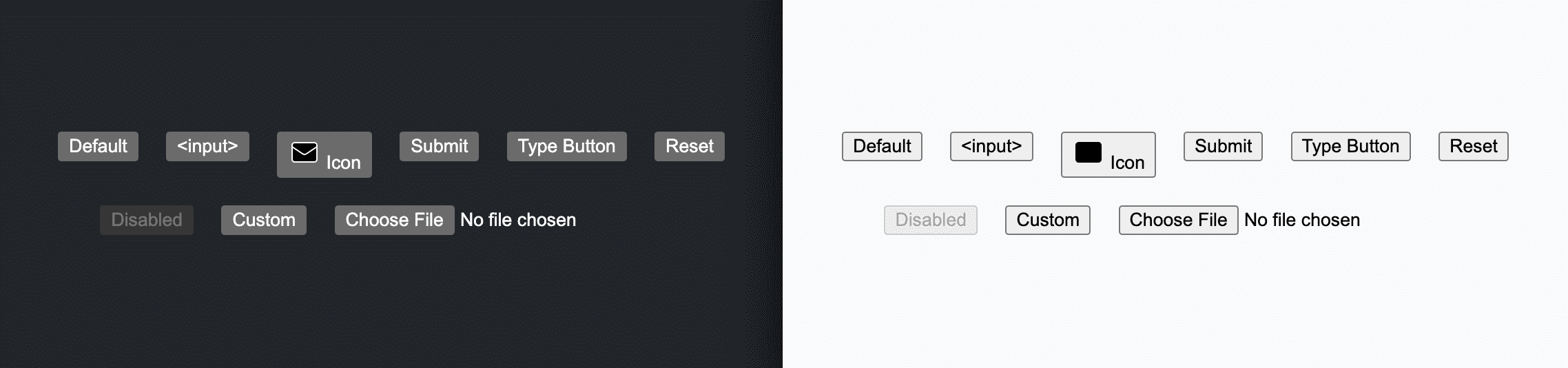 Los botones predeterminados se muestran uno al lado del otro en el tema claro y oscuro.