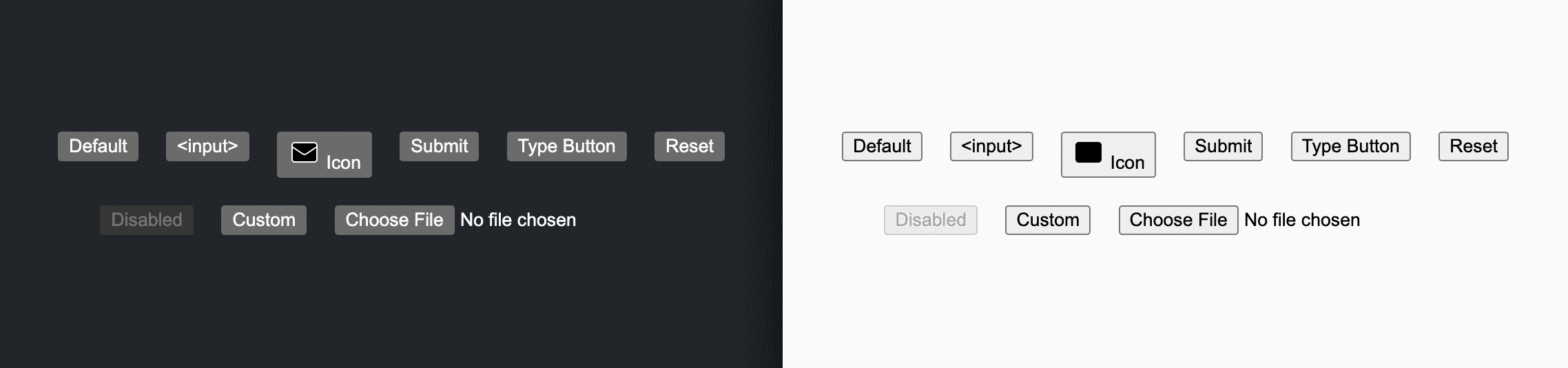 Building a button component | Articles | web.dev