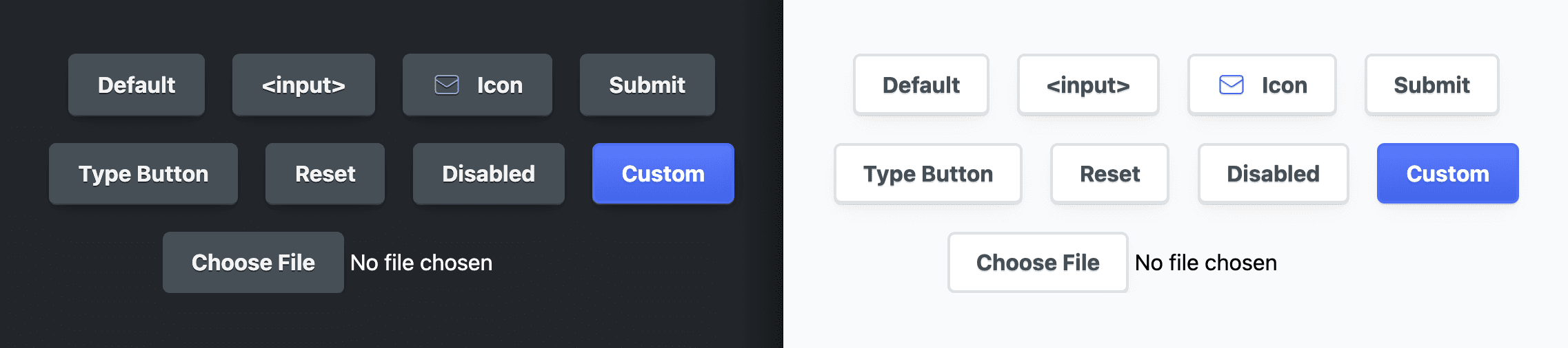 Capture d&#39;écran montrant les boutons après l&#39;application des styles précédents.