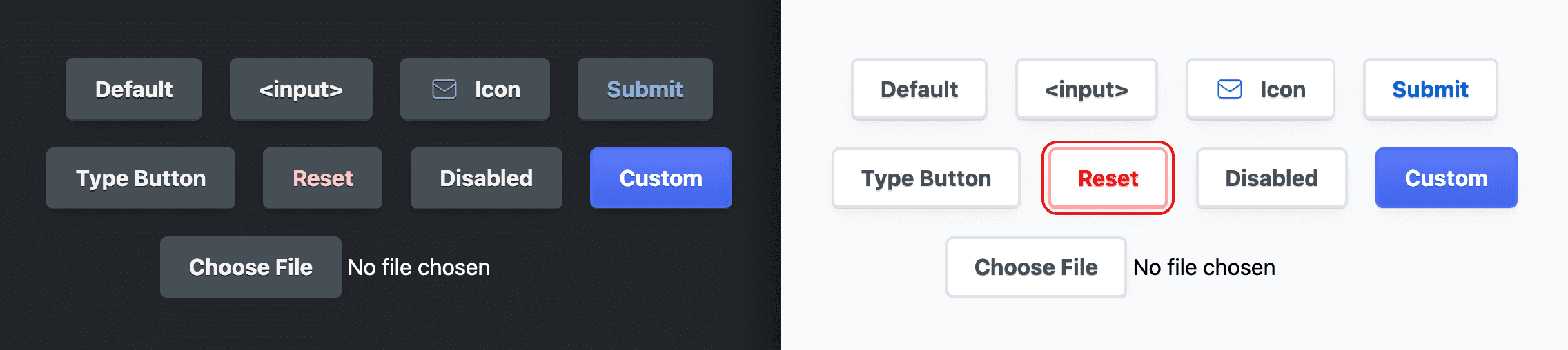 Overview of the Button Component