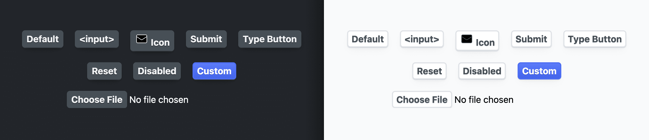 Building a button component | Articles | web.dev