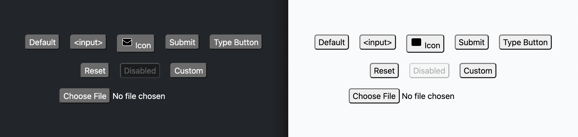 Building a button component | Articles | web.dev