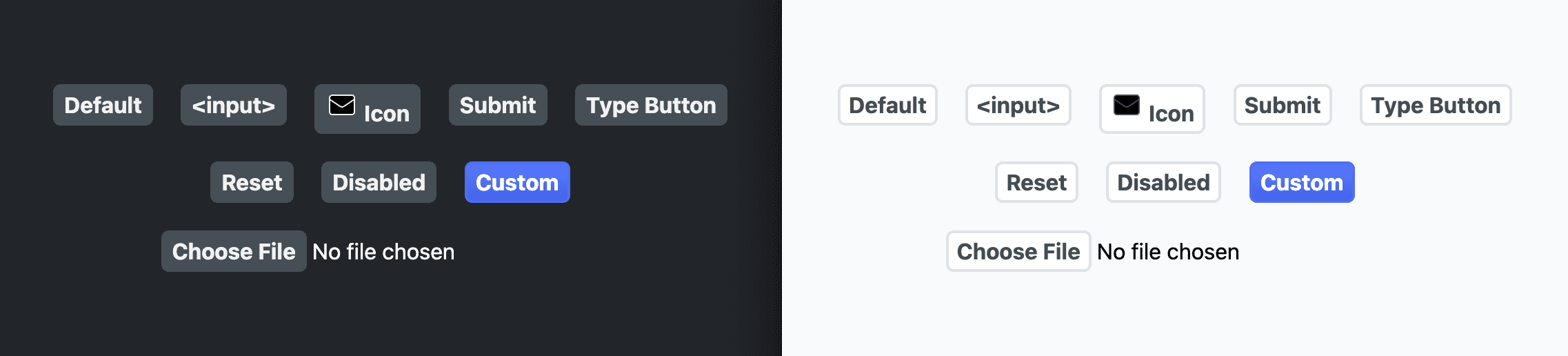 Building a button component | Articles | web.dev