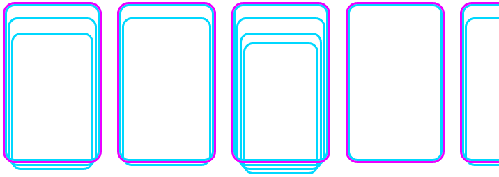 カードを使用して可視化された多次元配列。左から右に紫色の枠線カードが積み重ねられ、各カードの中には 1 枚以上のシアンの枠線カードが配置されています。リスト型。