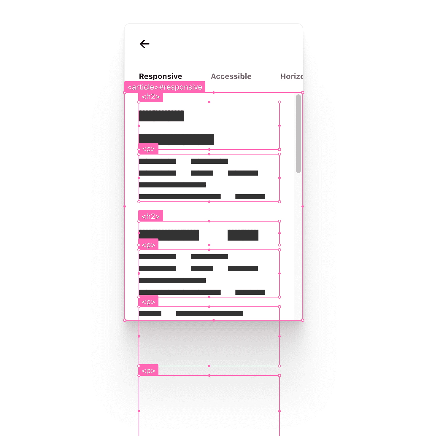 記事要素とその子要素には、コンポーネント内で占めるスペースとオーバーフロー方向が輪郭線で囲まれ、ホットピンクのオーバーレイがあります。