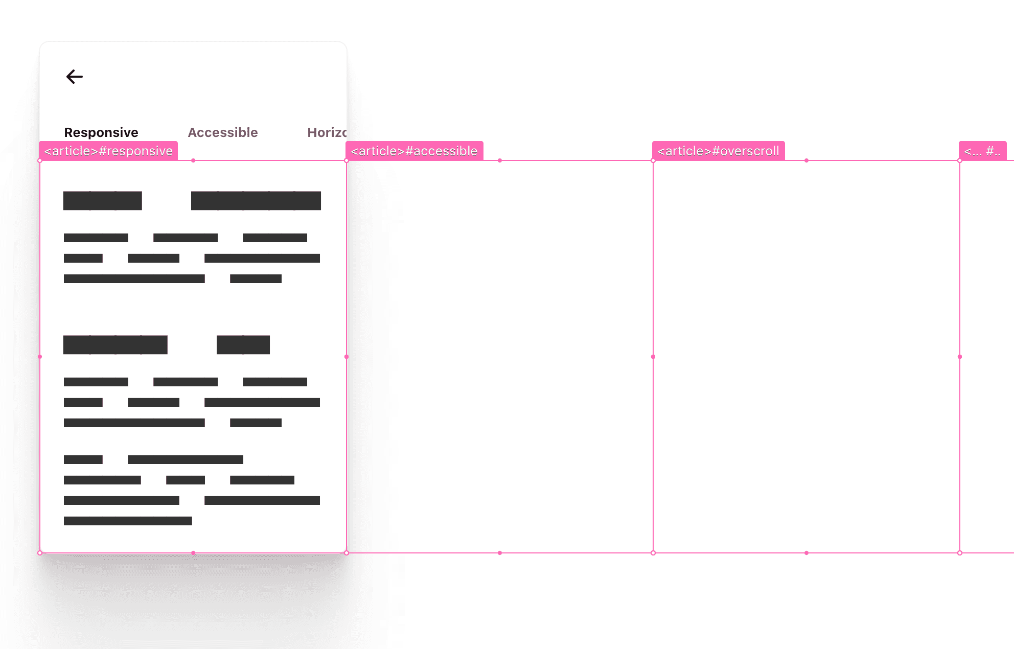 the article elements have hotpink overlays on them, outlining the space they take up in the component and where they overflow