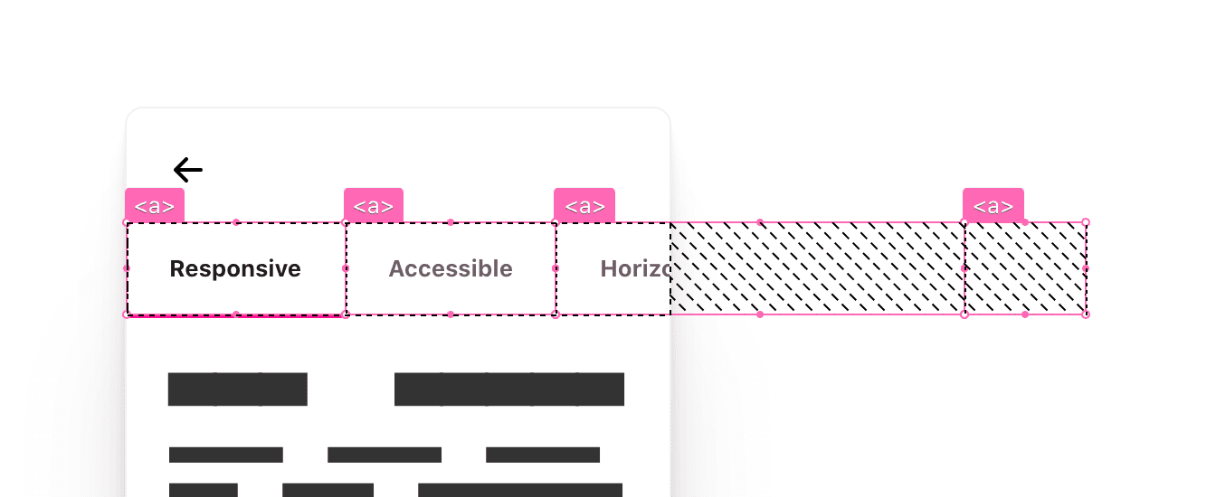 Die A-Elemente der Navigationsleiste haben Hotpink-Überlagerungen, die den Platz in der Komponente und die Überlaufbereiche anzeigen.