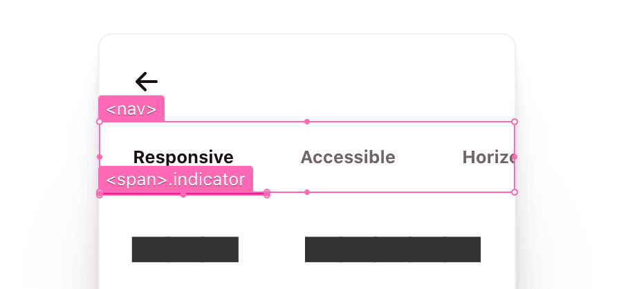 nav 要素と span.indicator 要素には、コンポーネント内で占めるスペースを囲む、ホットピンクのオーバーレイがあります。