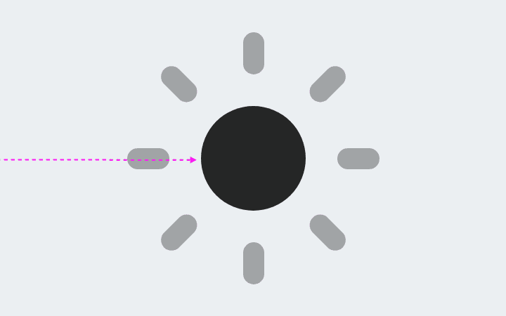 Sönmüş güneş ışınlarıyla birlikte gösterilen güneş simgesi ve ortadaki daireyi gösteren hotpink ok.