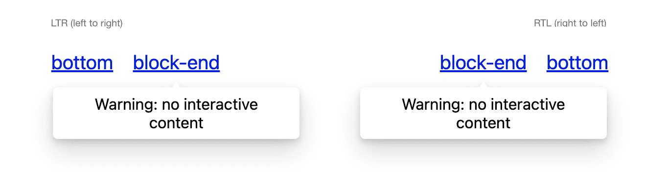 Снимок экрана, показывающий разницу в размещении между нижней позицией слева направо и конечной позицией блока справа налево.