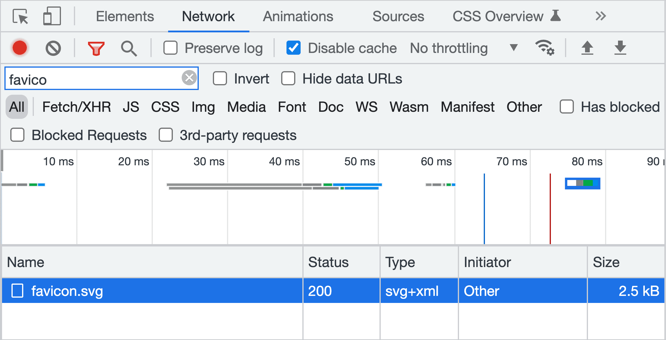 Screenshot of the Network pane from DevTools with a filter searched for
favicon and the favicon.svg resource highlighted.
