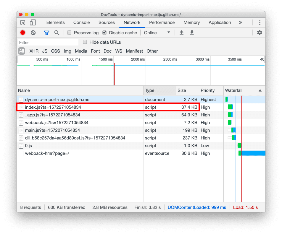 La rete DevTools che mostra gli stessi sei file JavaScript, ad eccezione del fatto che il file index.js è ora più piccolo di 0,5 kB.