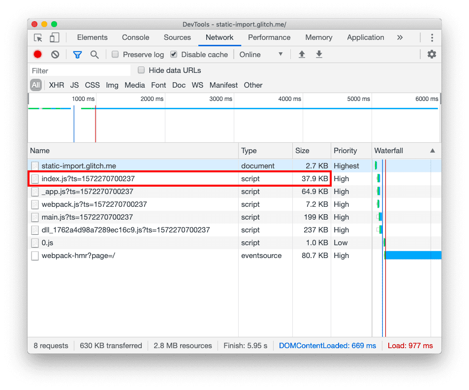 Der Tab „Netzwerk“ in den DevTools mit sechs JavaScript-Dateien: index.js, app.js, webpack.js, main.js, 0.js und die DLL-Datei (Dynamic Link Library).