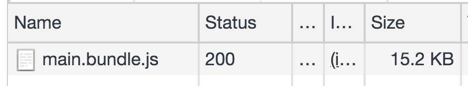 Painel &quot;Network&quot; mostrando o pacote JavaScript de 15,2 KB.