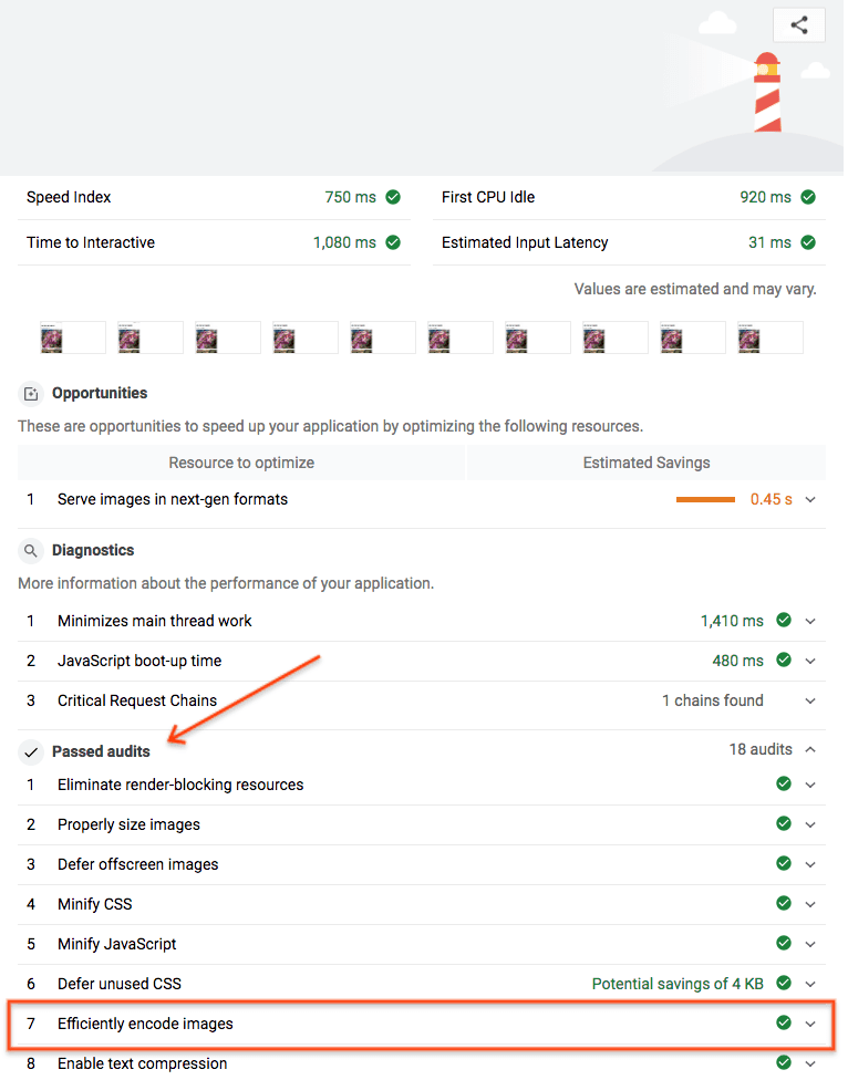 Réussir l'audit "Encoder les images de manière efficace" dans Lighthouse