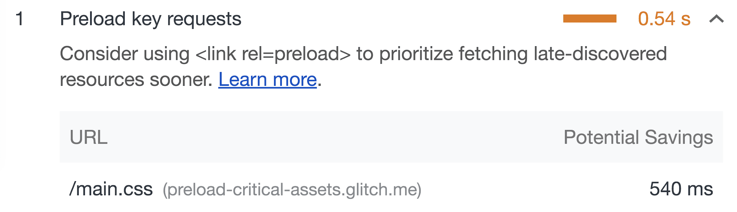 Lighthouse: Preload key requests audit