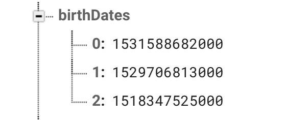 Unix फ़ॉर्मैट में सेव की गई जन्म की तारीखें