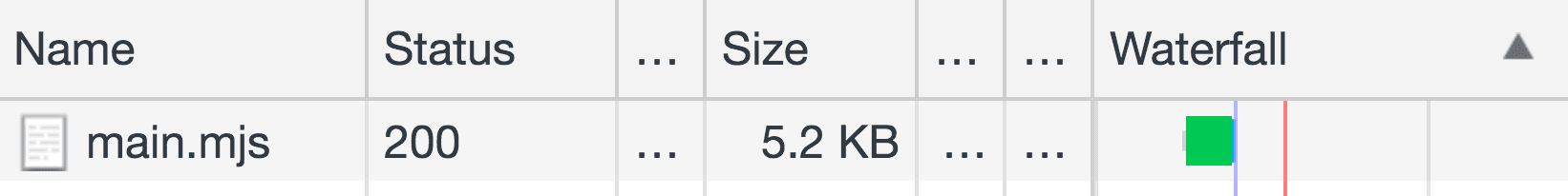 최신 브라우저를 위해 네트워크를 통해 가져온 5.2KB 모듈