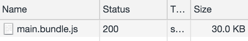 Taille du bundle de 30,0 Ko