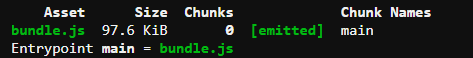 El tamaño del paquete de Webpack después de la optimización es de 97.7 KiB.