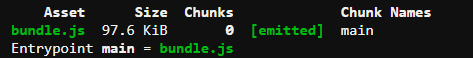অপ্টিমাইজেশানের পর ওয়েবপ্যাক বান্ডেল সাইজ আউটপুট হল 97.7 KiB