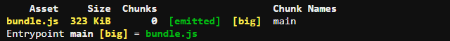 バンドルサイズが 323 KiB であることを示す Webpack の出力