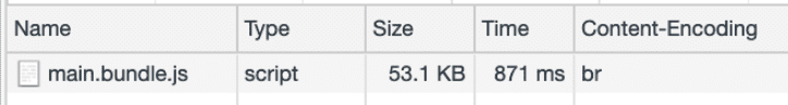 번들 크기 53.1KB (225KB에서)