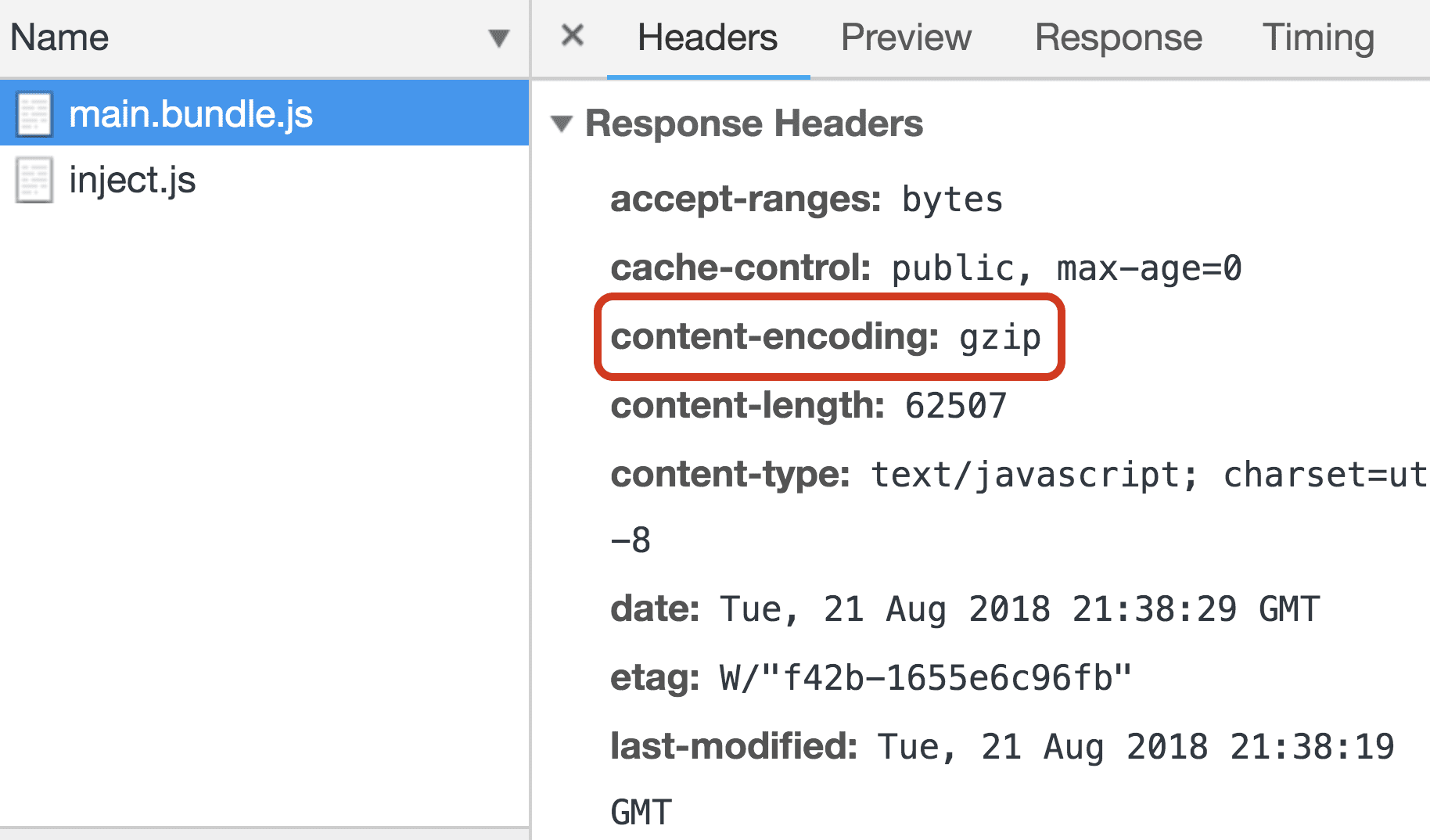 Заголовок кодировки содержимого