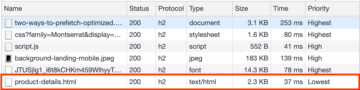 product-details.html önceden getirildiğini gösteren ağ paneli.