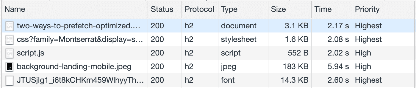 Network panel showing product-details.html not being prefetched.