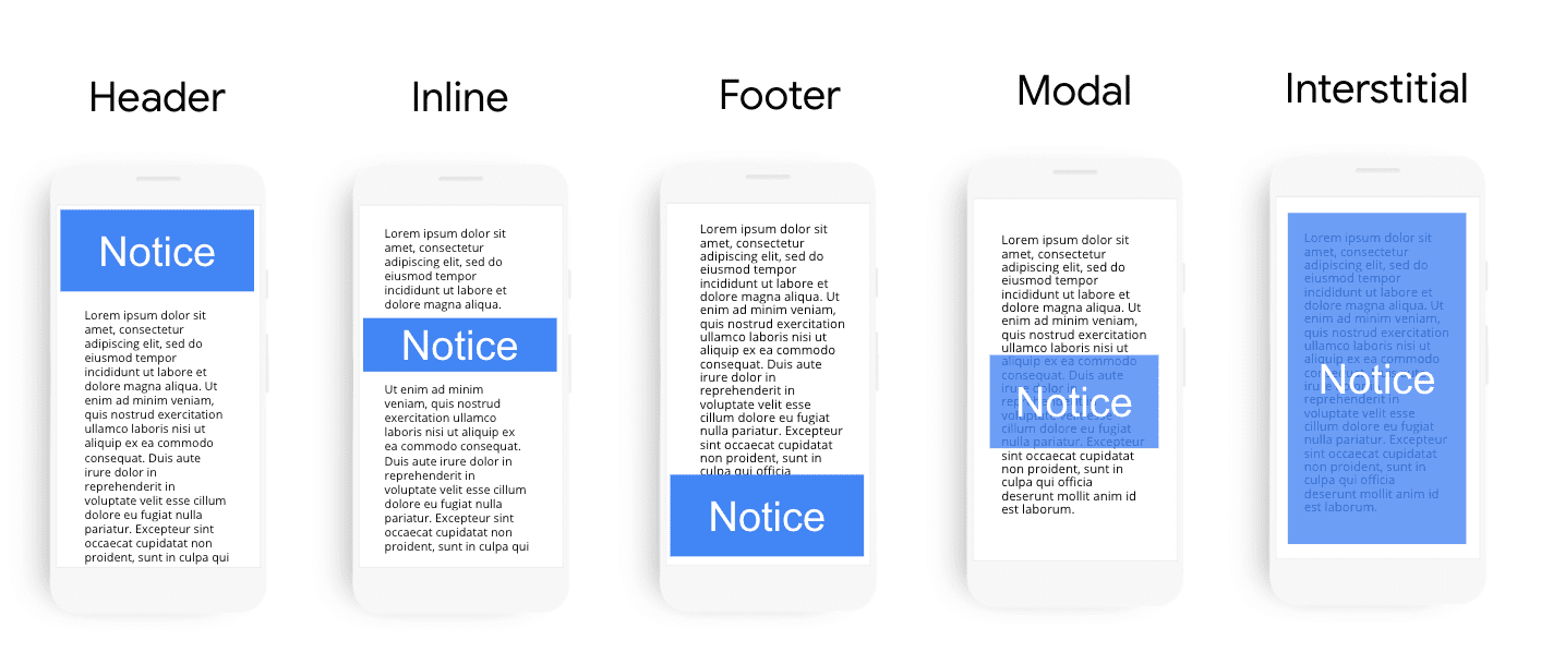 Diagramma che mostra esempi di diverse opzioni di posizionamento per le notifiche relative ai cookie