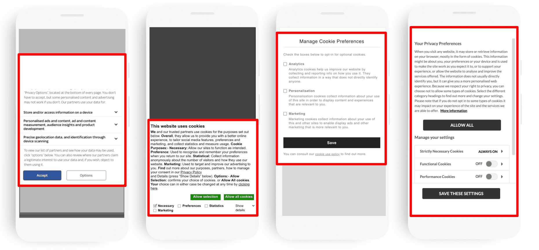 Diagrama com exemplos de avisos de cookies com configuração completa de cookies