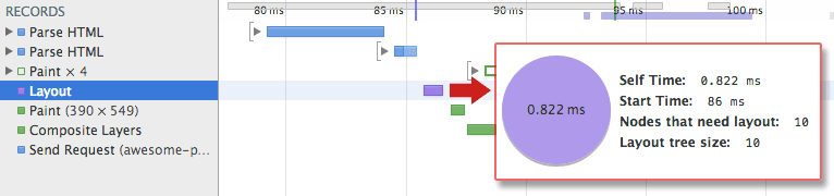 Misurazione del layout in DevTools