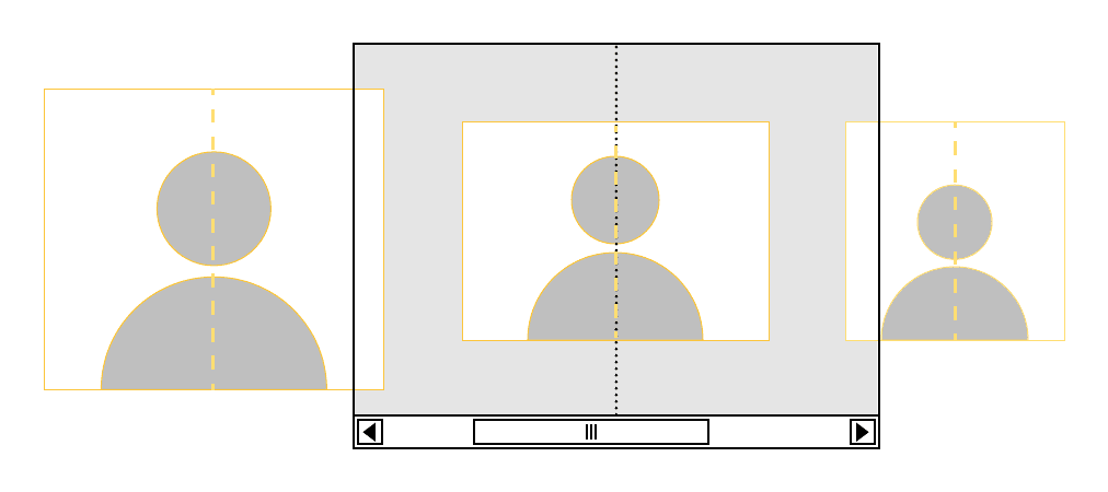 Ejemplo del uso de instantáneas de desplazamiento de CSS con un carrusel de imágenes.