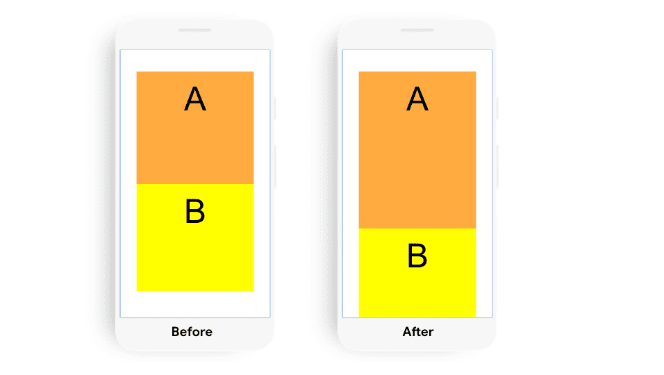 Esempio che mostra una variazione del layout causata da una modifica delle dimensioni dell&#39;elemento