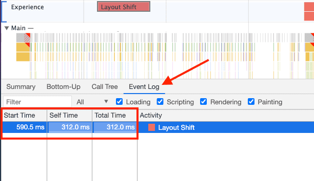 Screenshot del &quot;Log eventi&quot; di DevTools per una variazione del layout