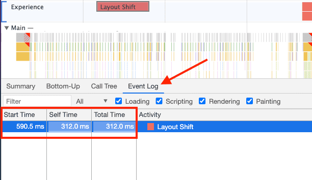 Captura de tela da guia &quot;Event Log&quot; do DevTools para uma mudança de layout