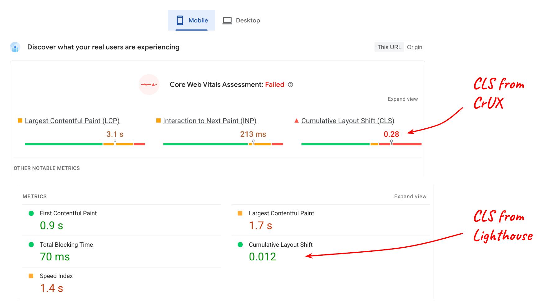 さまざまな CLS 値を含む PageSpeed Insights レポート