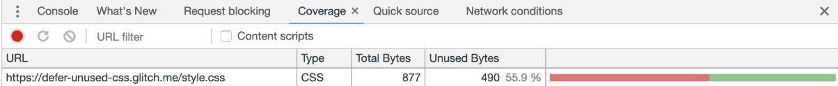 Cobertura do arquivo CSS, mostrando 55,9% de bytes não utilizados.
