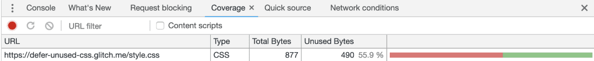 Cakupan untuk file CSS, menampilkan 55,9% byte yang tidak digunakan.